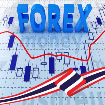 forex vps ไทย
